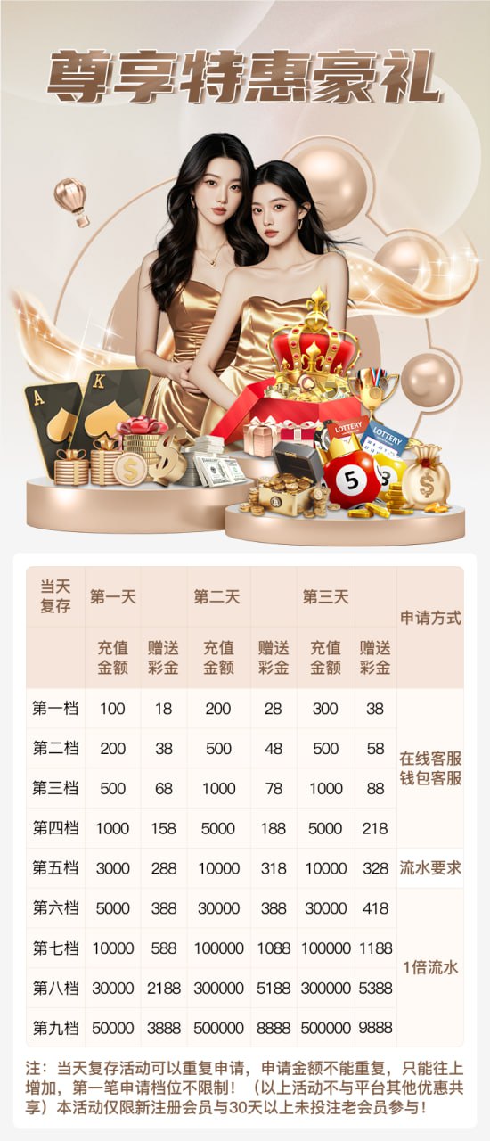 第一天-第三天.jpg 第一天-第三天.jpg