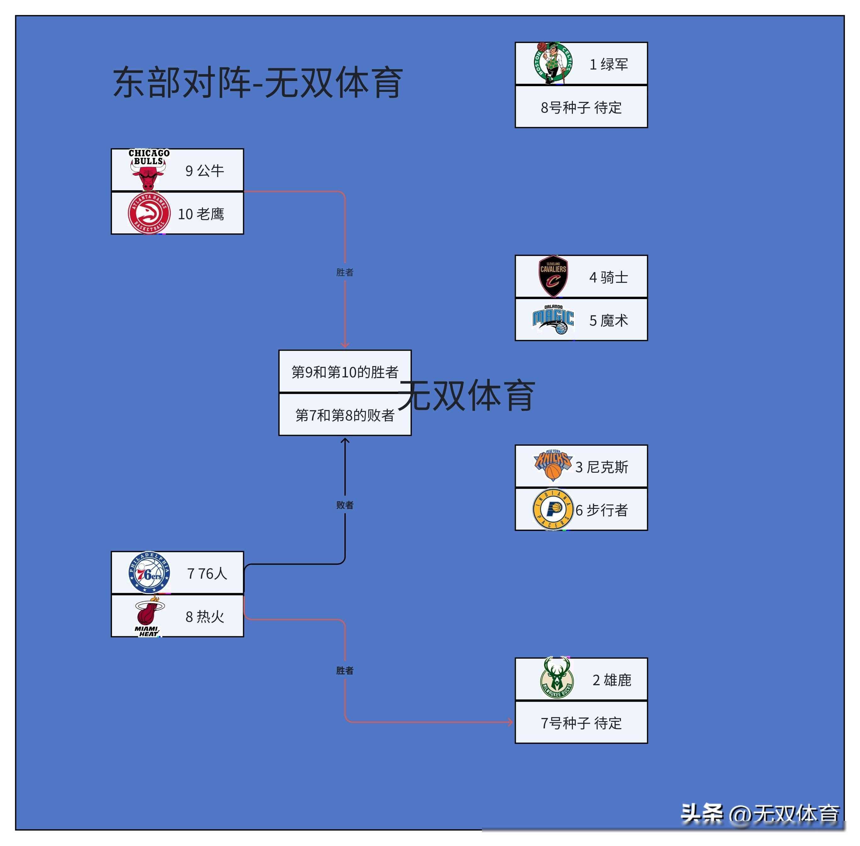 🥀最新版🎱入口🐔登录🚭篮球季后赛对阵规则 🏆hg08体育85588·ME🎁  🥀最新版🎱入口🐔登录🚭篮球季后赛对阵规则 🏆hg08体育85588·ME🎁