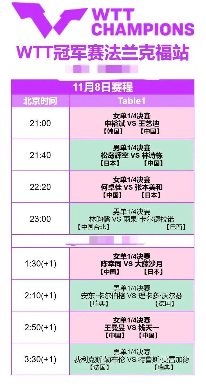 🥀2026🎱世界杯🐔让球开户🚭弗赖堡VS法兰克福赛前预测 🏆hg08体育38368·CC🎁 