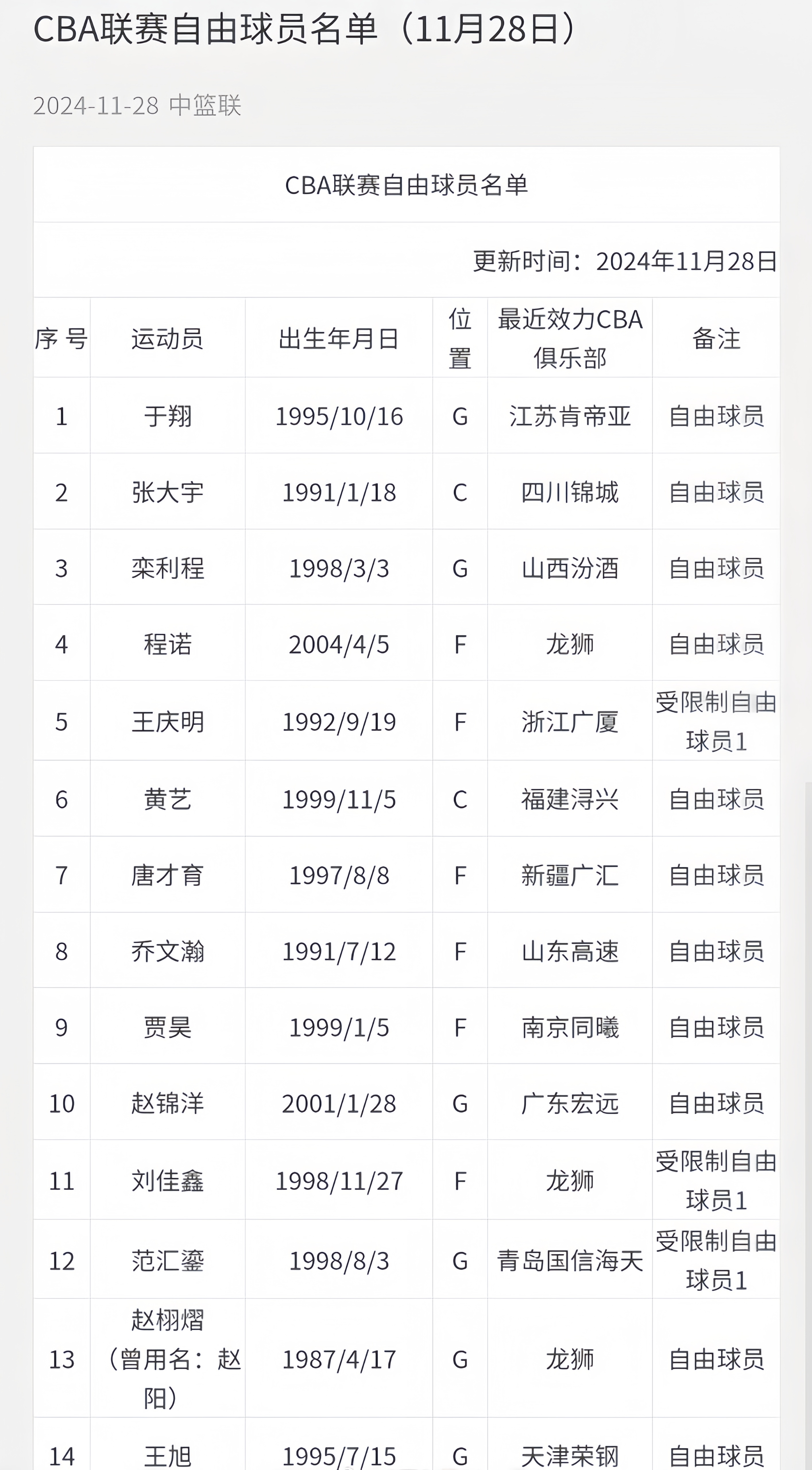 🥀2026🎱世界杯🐔让球开户🚭国家篮球队教练名单 🏆hg08体育38368·CC🎁 