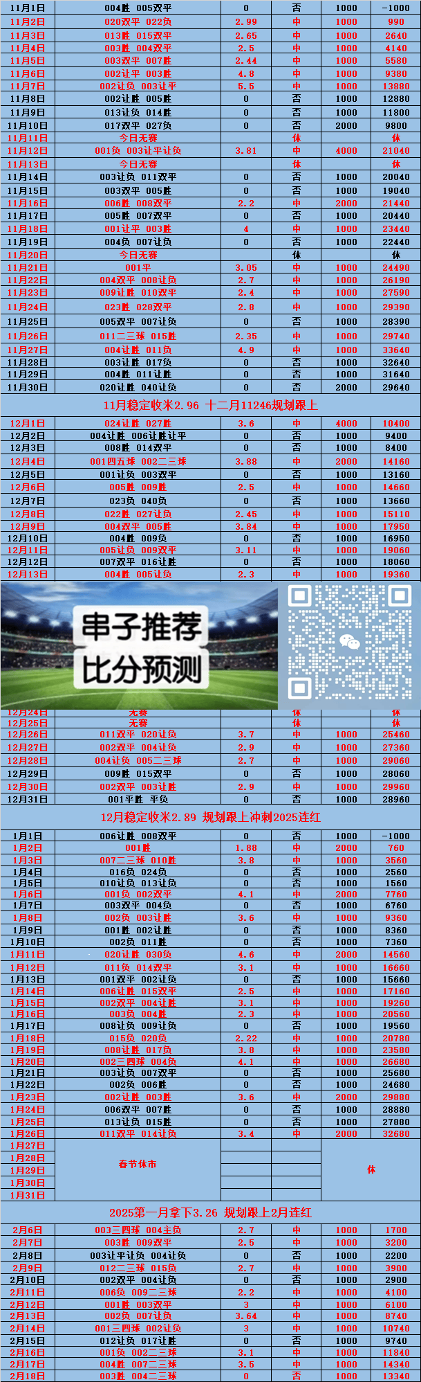 🥀2026🎱世界杯🐔让球开户🚭曼彻斯特城vs莱切斯特城预测 🏆hg08体育38368·CC🎁 