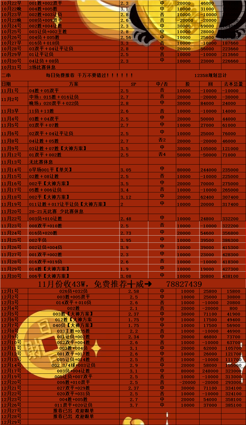 🥀2026🎱世界杯🐔让球开户🚭布莱顿vs莱斯特城比分预测 🏆hg08体育38368·CC🎁 