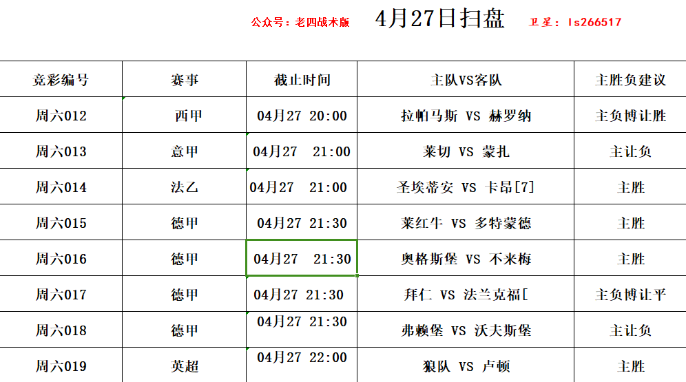 关于卢顿VS狼队阵容预测的信息