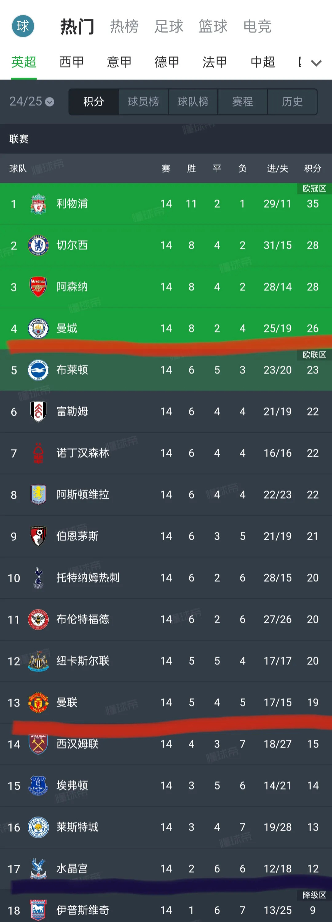 🥀2026🎱世界杯🐔让球开户🚭英冠一共有多少轮比赛 🏆hg08体育38368·CC🎁 