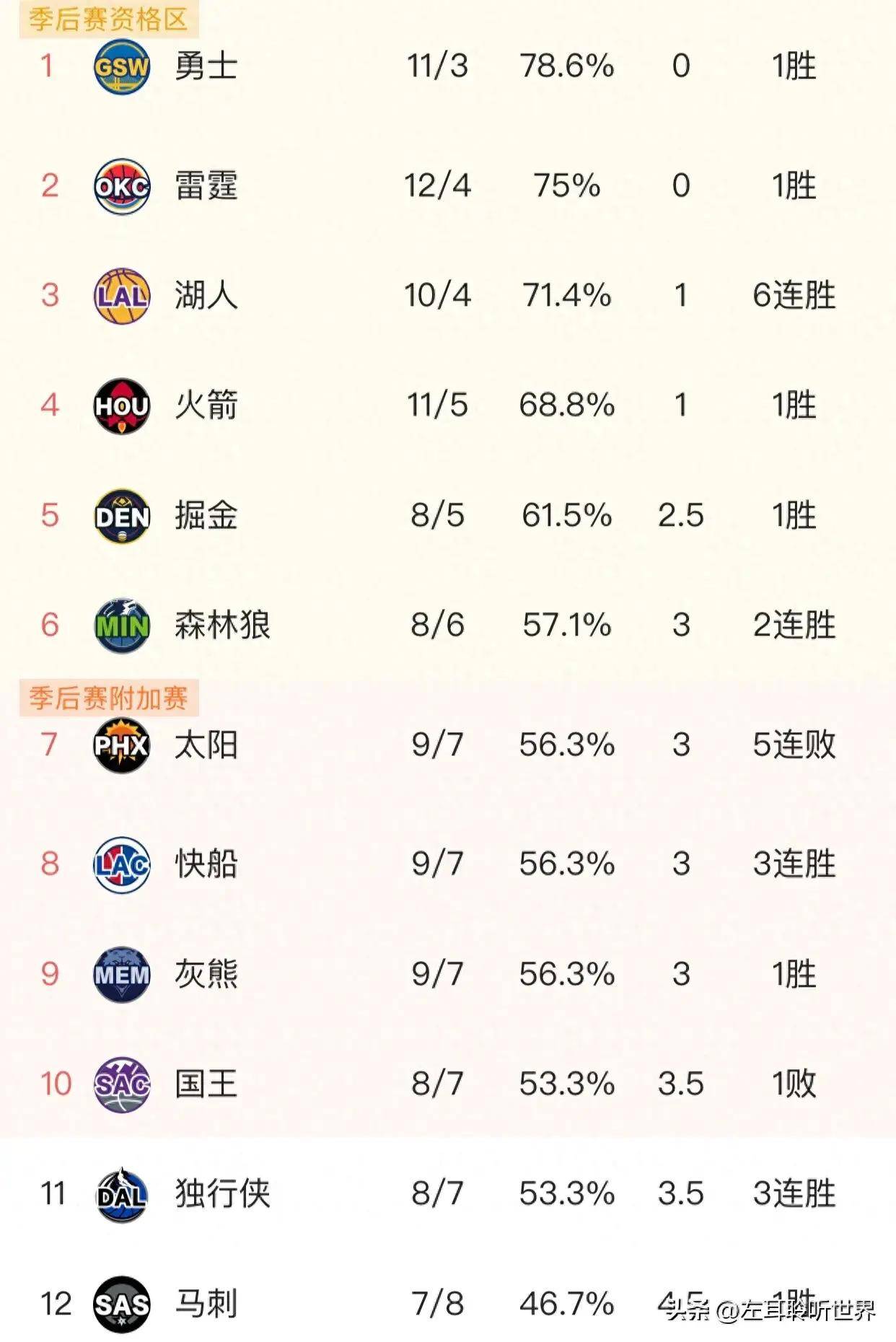 🥀2026🎱世界杯🐔让球开户🚭篮球排行榜前十名 🏆hg08体育38368·CC🎁 