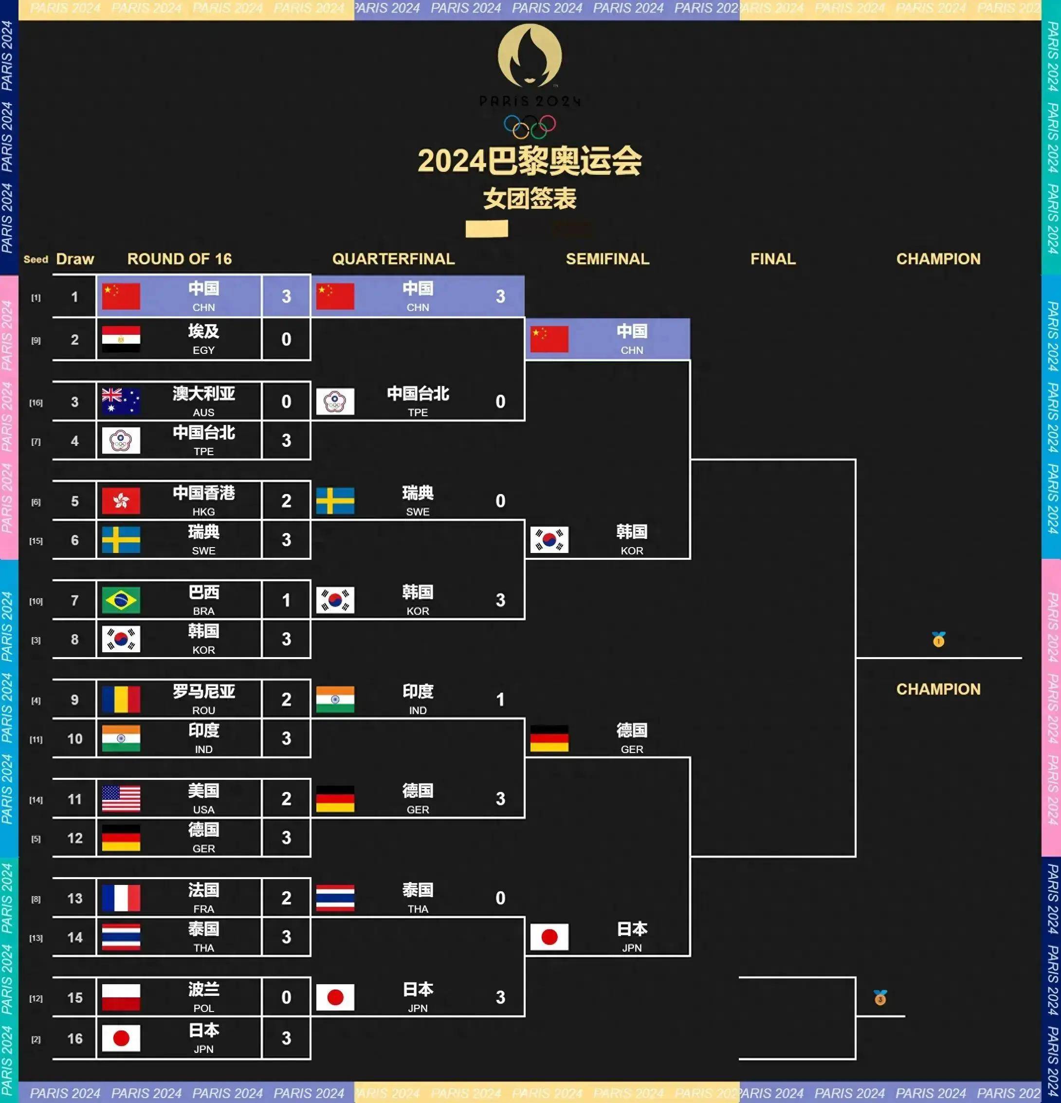 🥀2026🎱世界杯🐔让球开户🚭巴黎圣日耳曼vs里昂比分预测 🏆hg08体育38368·CC🎁 