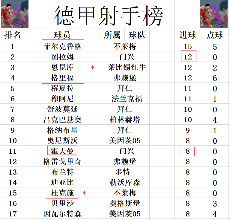 🥀2026🎱世界杯🐔让球开户🚭德甲最新比分战报 🏆hg08体育38368·CC🎁 