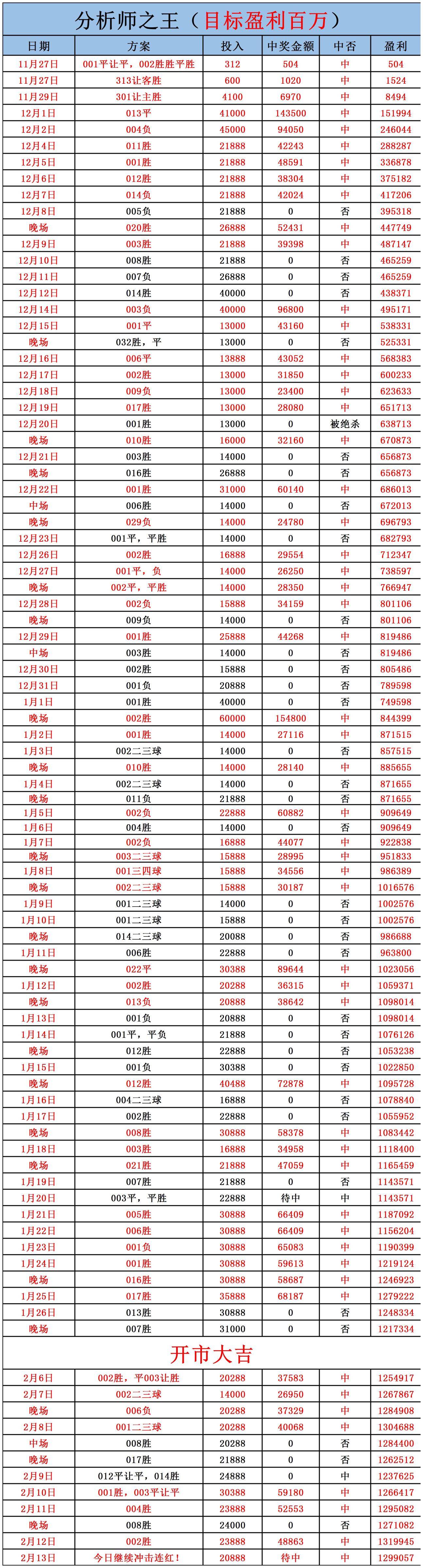 🥀2026🎱世界杯🐔让球开户🚭今天荷乙比分结果 🏆hg08体育38368·CC🎁 