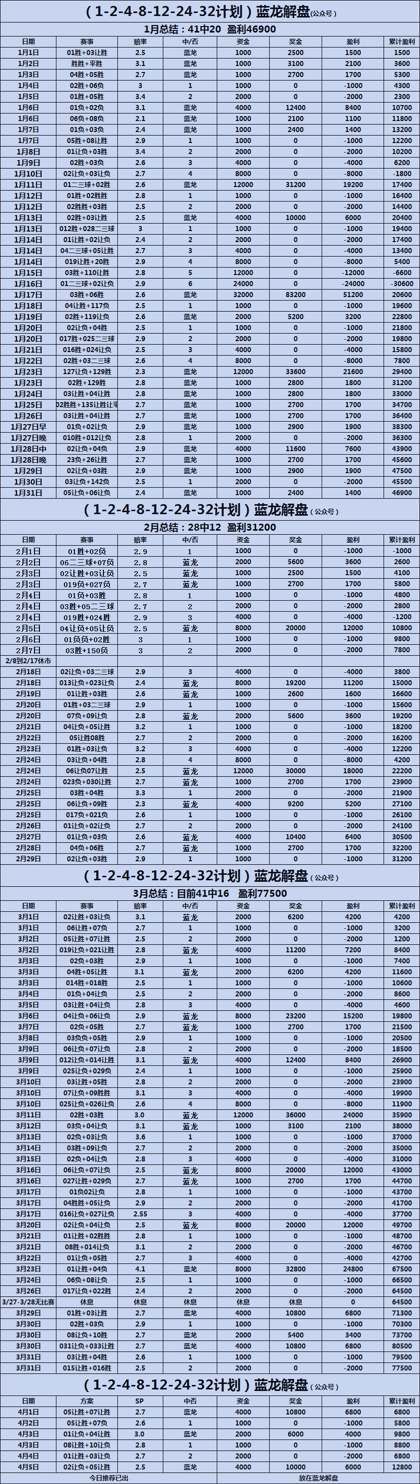 🥀2026🎱世界杯🐔让球开户🚭埃弗顿与伯恩利足球比分预测 🏆hg08体育38368·CC🎁 