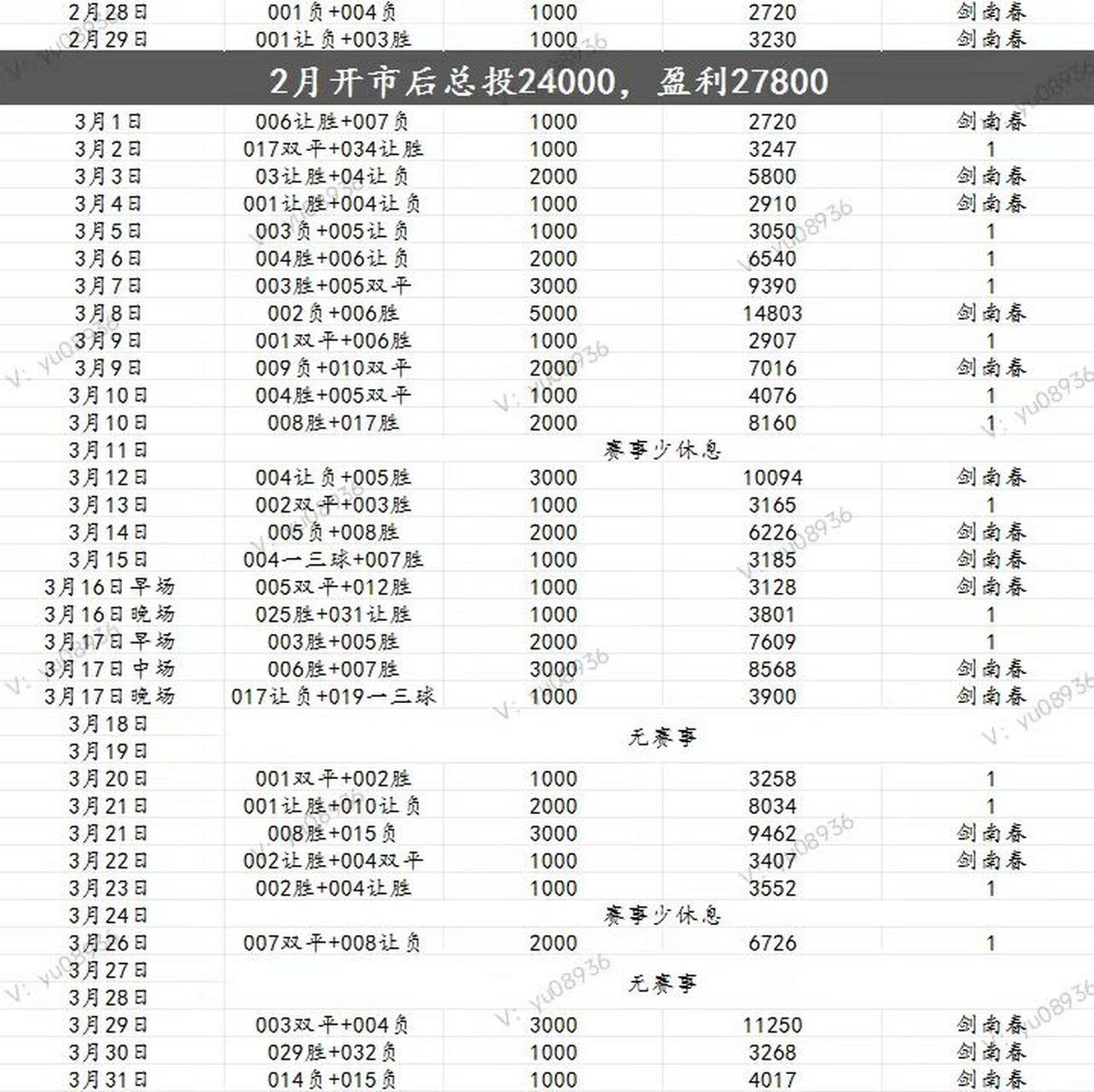 🥀2026🎱世界杯🐔让球开户🚭布莱顿对利物浦比分预测 🏆hg08体育38368·CC🎁 