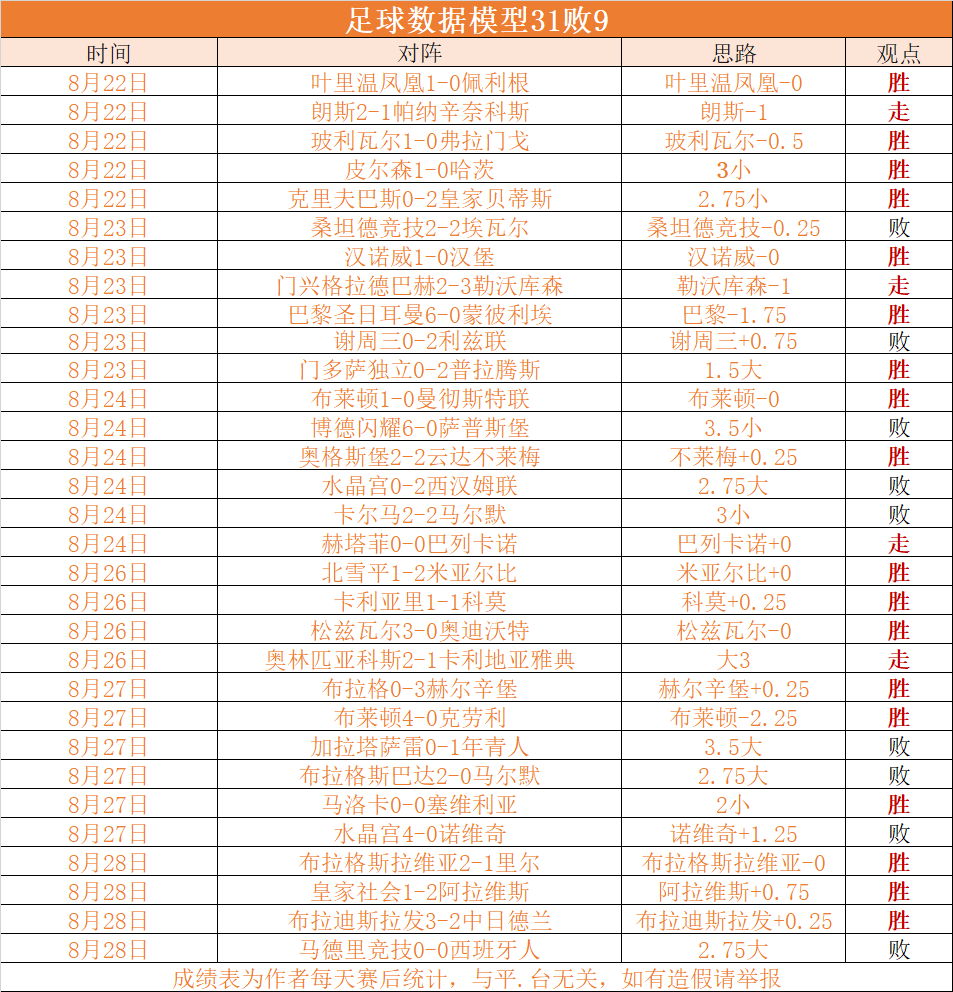 🥀2026🎱世界杯🐔让球开户🚭意大利甲级联赛比分结果查询 🏆hg08体育38368·CC🎁 