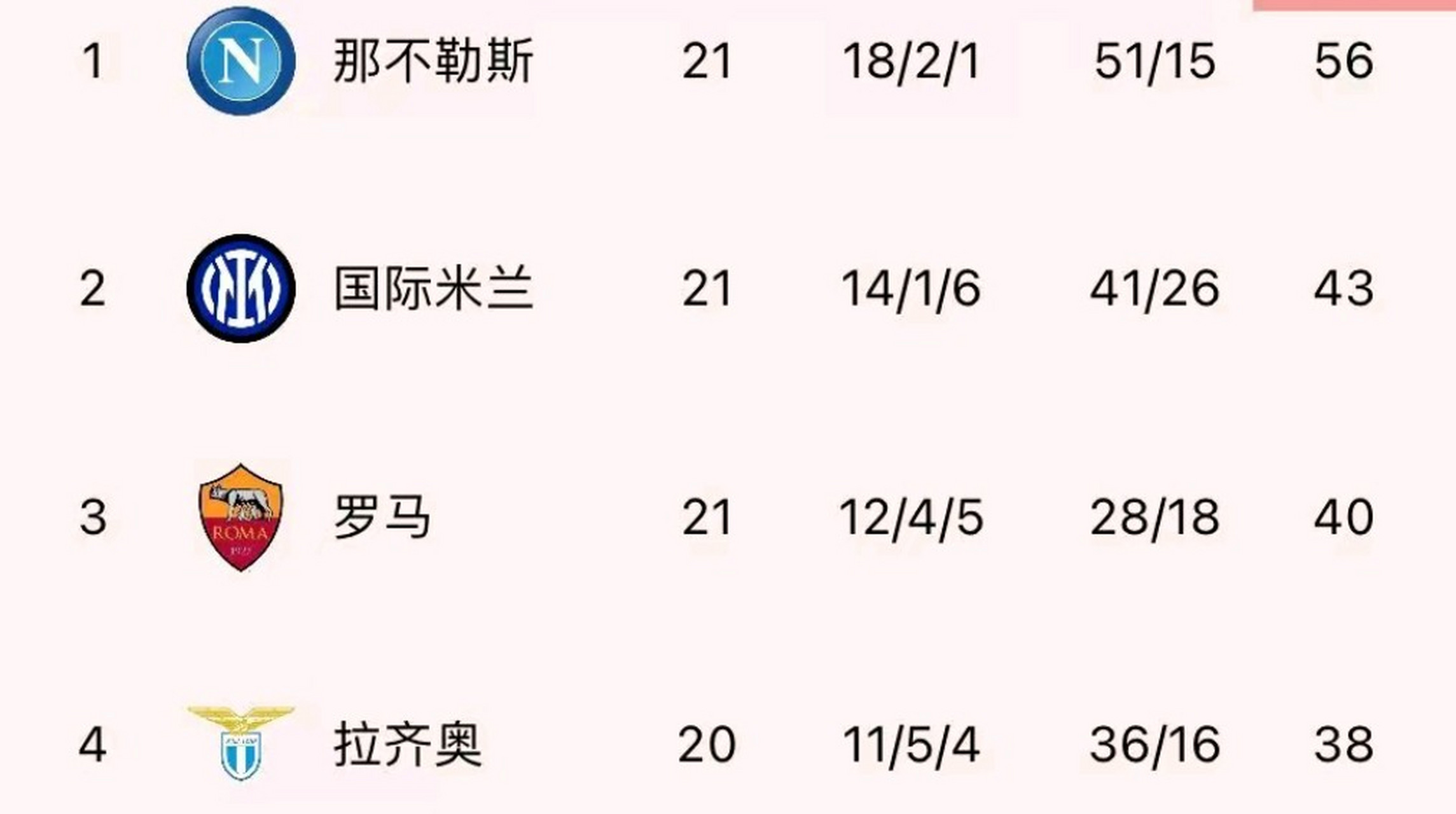 🥀2026🎱世界杯🐔让球开户🚭19意甲积分榜 🏆hg08体育38368·CC🎁 