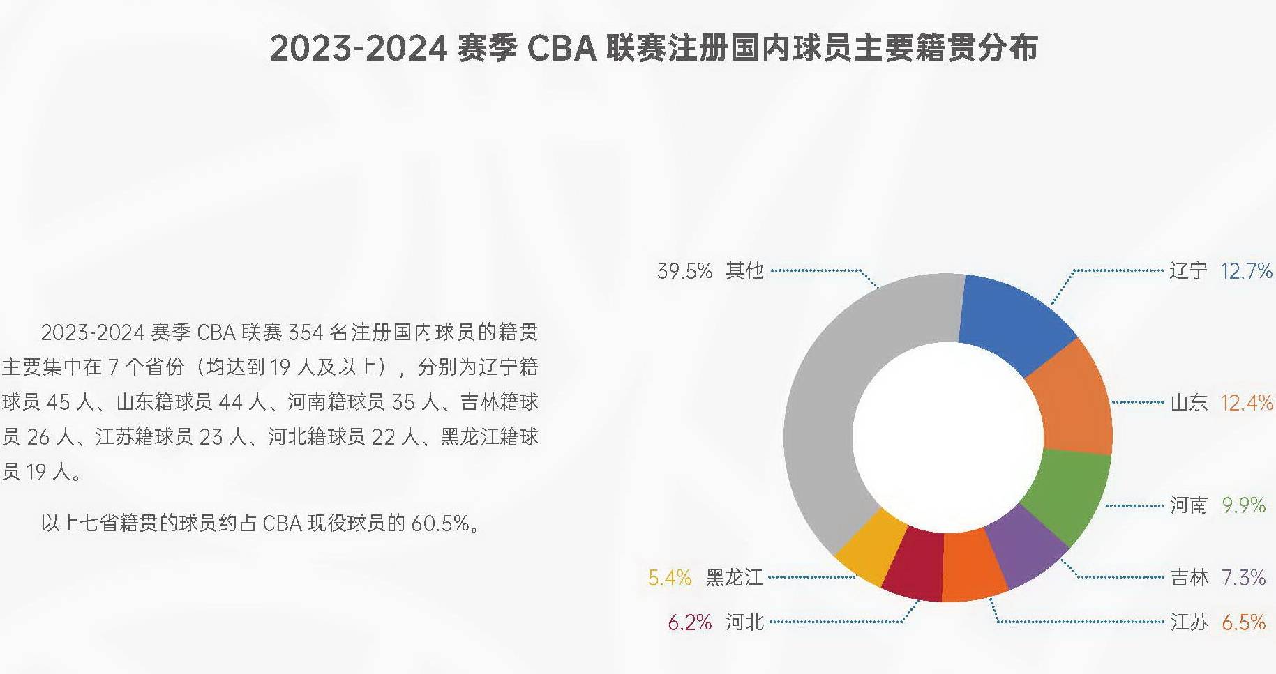 🥀2026🎱世界杯🐔让球开户🚭CBA球员有编制吗 🏆hg08体育38368·CC🎁 