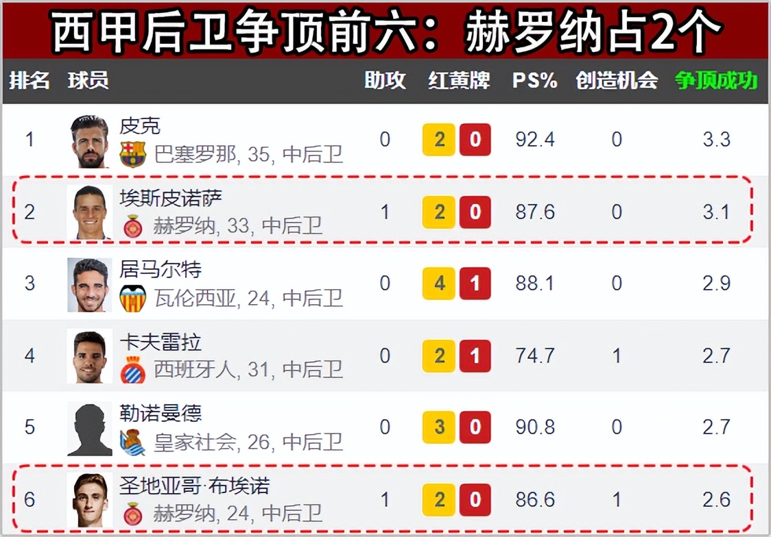 🥀2026🎱世界杯🐔让球开户🚭西班牙人VS赫罗纳阵容预测 🏆hg08体育38368·CC🎁 