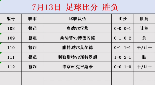 🥀2026🎱世界杯🐔让球开户🚭足球即时比分新版 🏆hg08体育38368·CC🎁 