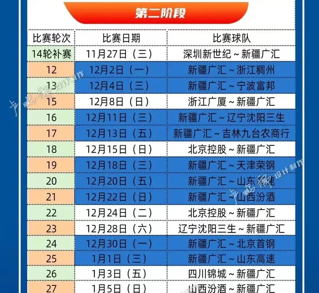 🥀2026🎱世界杯🐔让球开户🚭2024年至2025赛季CBA赛制 🏆hg08体育38368·CC🎁 