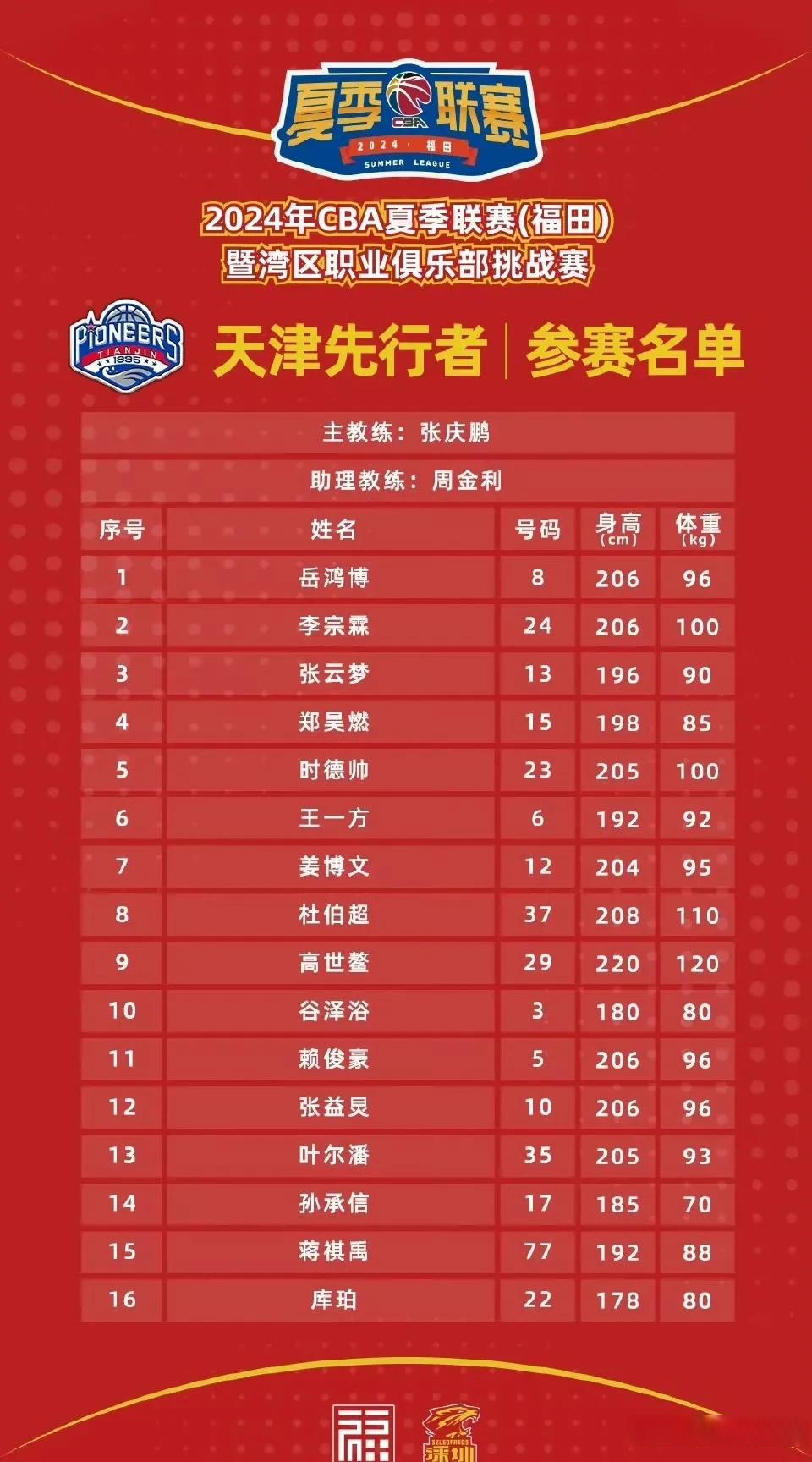 🥀2026🎱世界杯🐔让球开户🚭cba新赛季球员注册名单 🏆hg08体育38368·CC🎁 