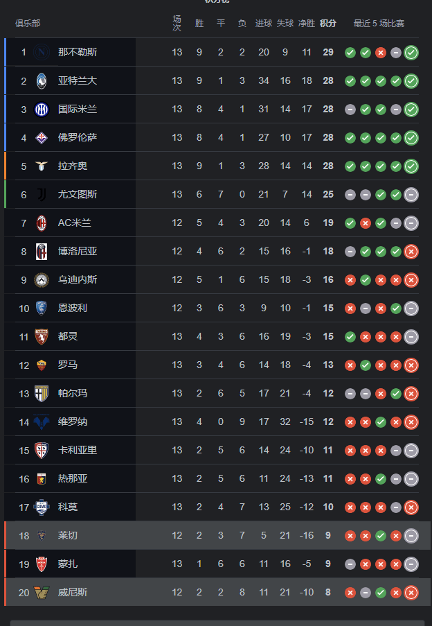 🥀2026🎱世界杯🐔让球开户🚭以甲赛程比分 🏆hg08体育38368·CC🎁 