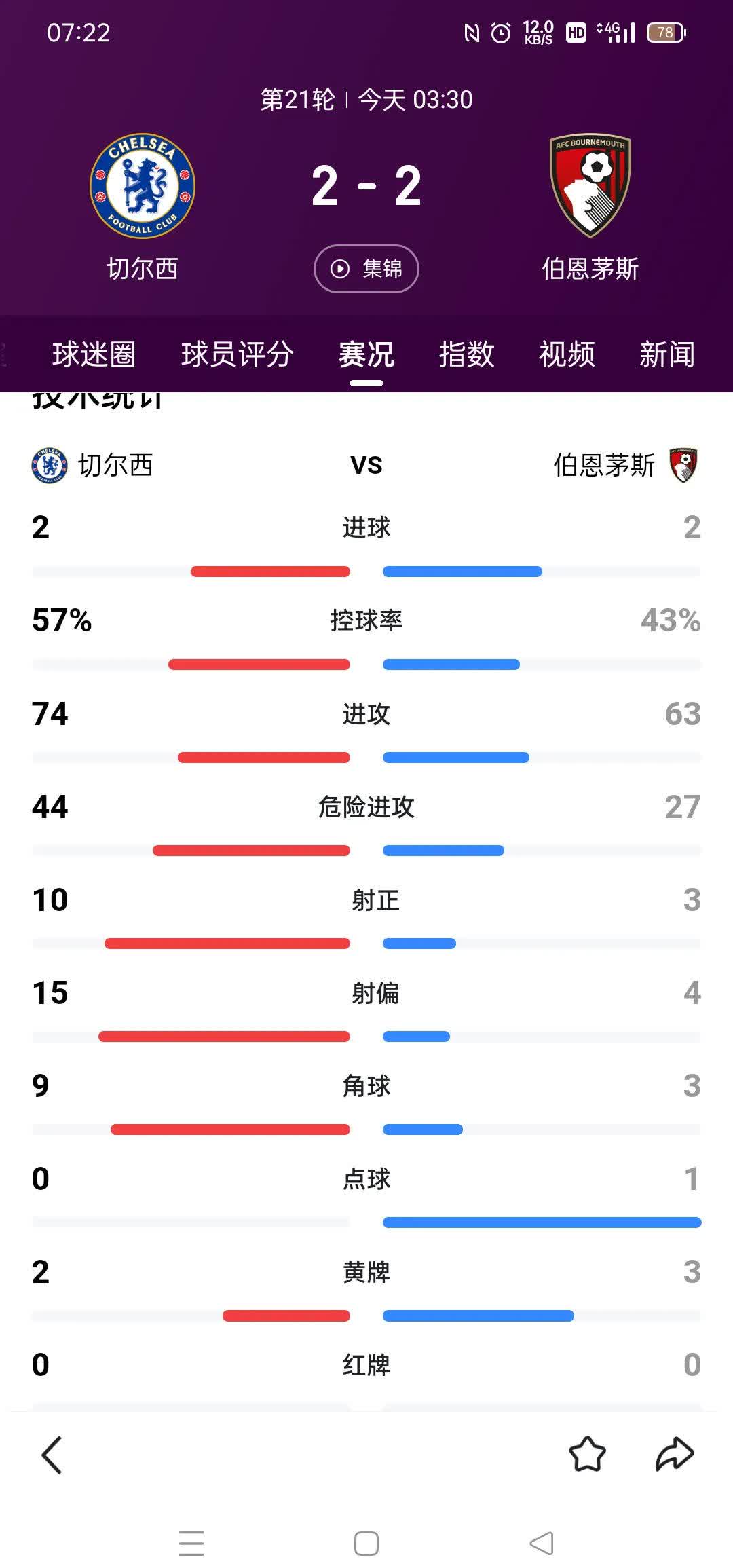 🥀2026🎱世界杯🐔让球开户🚭切尔西vs伯恩茅斯历史比分 🏆hg08体育38368·CC🎁 