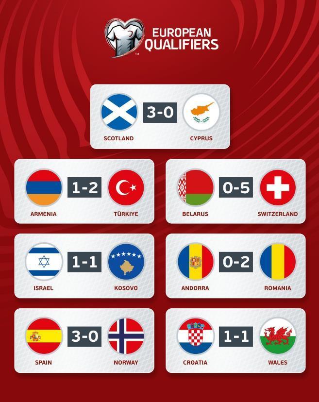 🥀2026🎱世界杯🐔让球开户🚭威尔士拉脱维亚最新战绩 🏆hg08体育38368·CC🎁 
