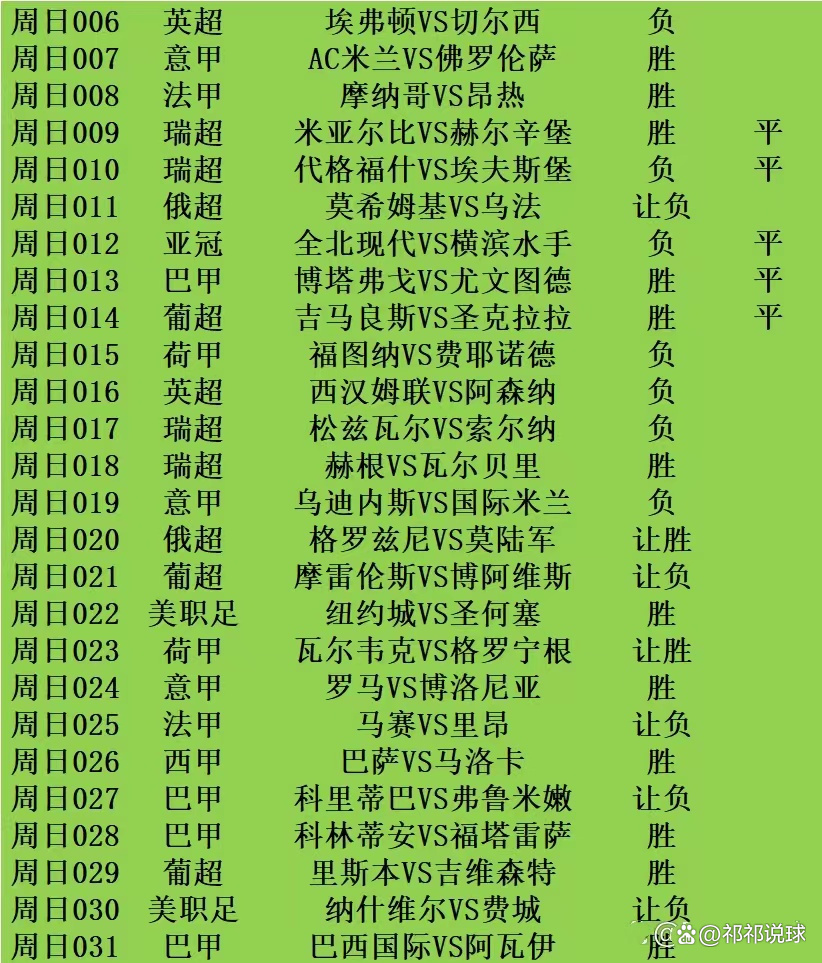 🥀2026🎱世界杯🐔让球开户🚭埃弗顿VS切尔西比赛预测 🏆hg08体育38368·CC🎁 