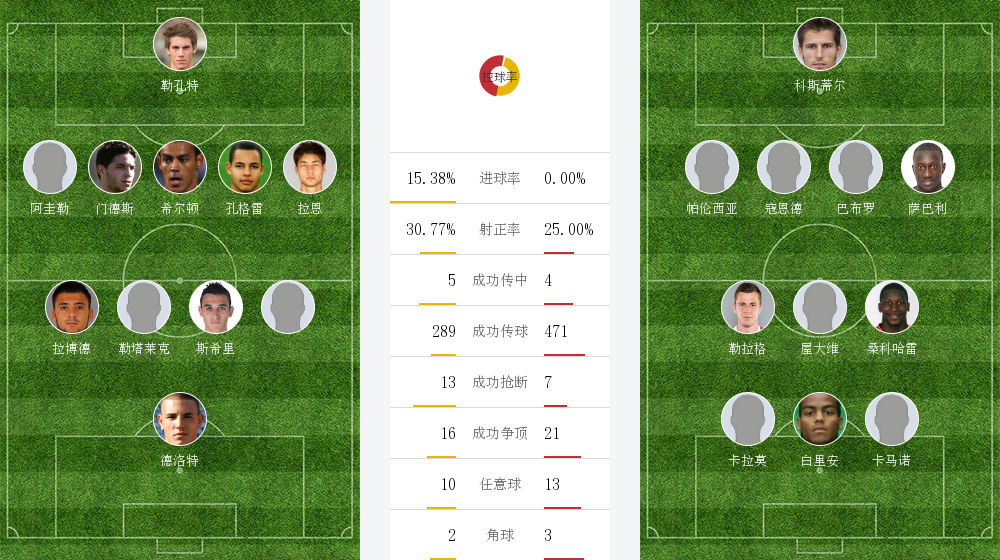 🥀2026🎱世界杯🐔让球开户🚭蒙彼利埃对波尔多比分预测 🏆hg08体育38368·CC🎁 