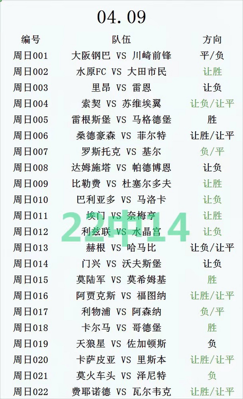 🥀2026🎱世界杯🐔让球开户🚭赫罗纳VS巴塞罗那阵容预测 🏆hg08体育38368·CC🎁  🥀2026🎱世界杯🐔让球开户🚭赫罗纳VS巴塞罗那阵容预测 🏆hg08体育38368·CC🎁