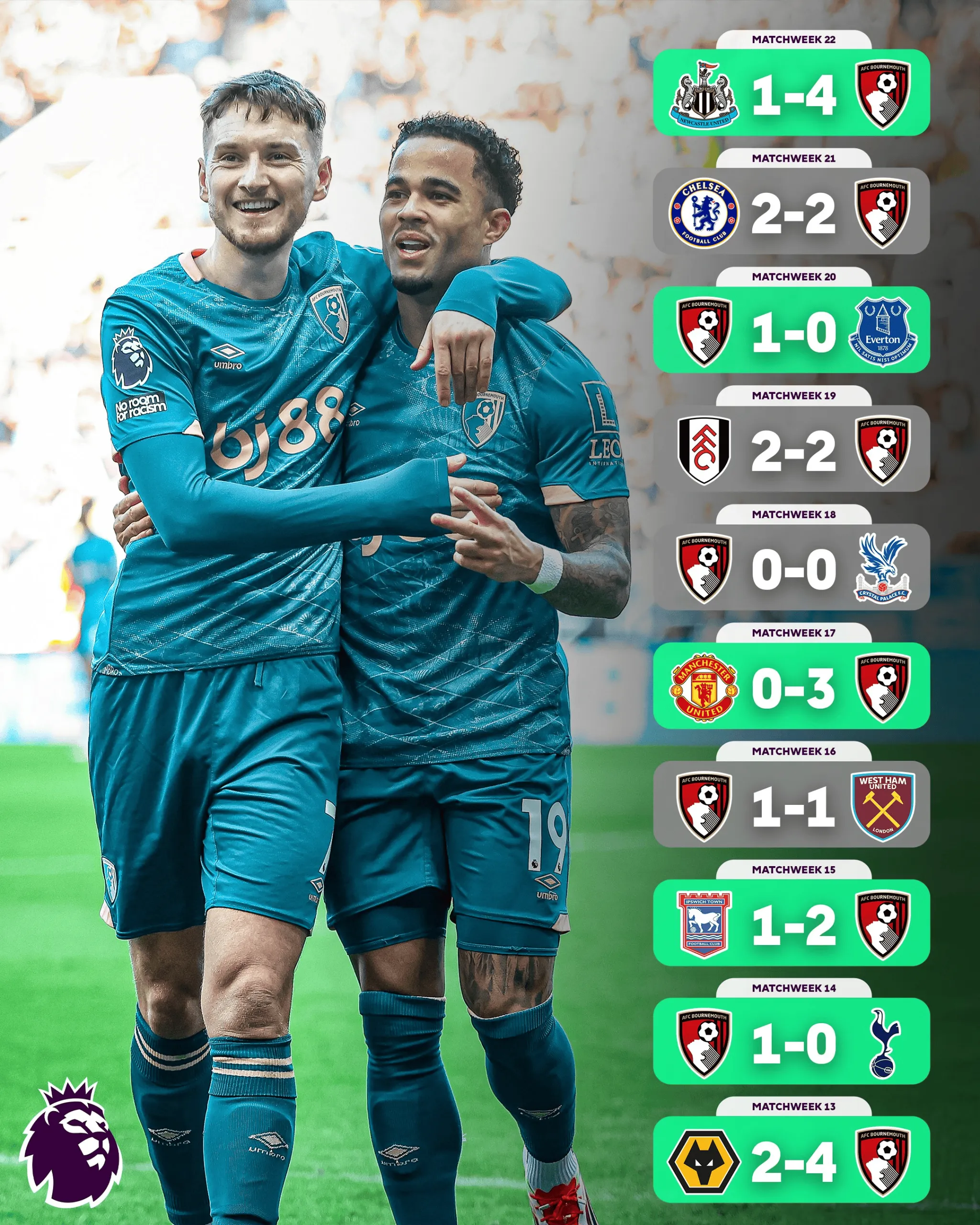 🥀2026🎱世界杯🐔让球开户🚭曼彻斯特城VS伯恩茅斯阵容预测 🏆hg08体育38368·CC🎁 
