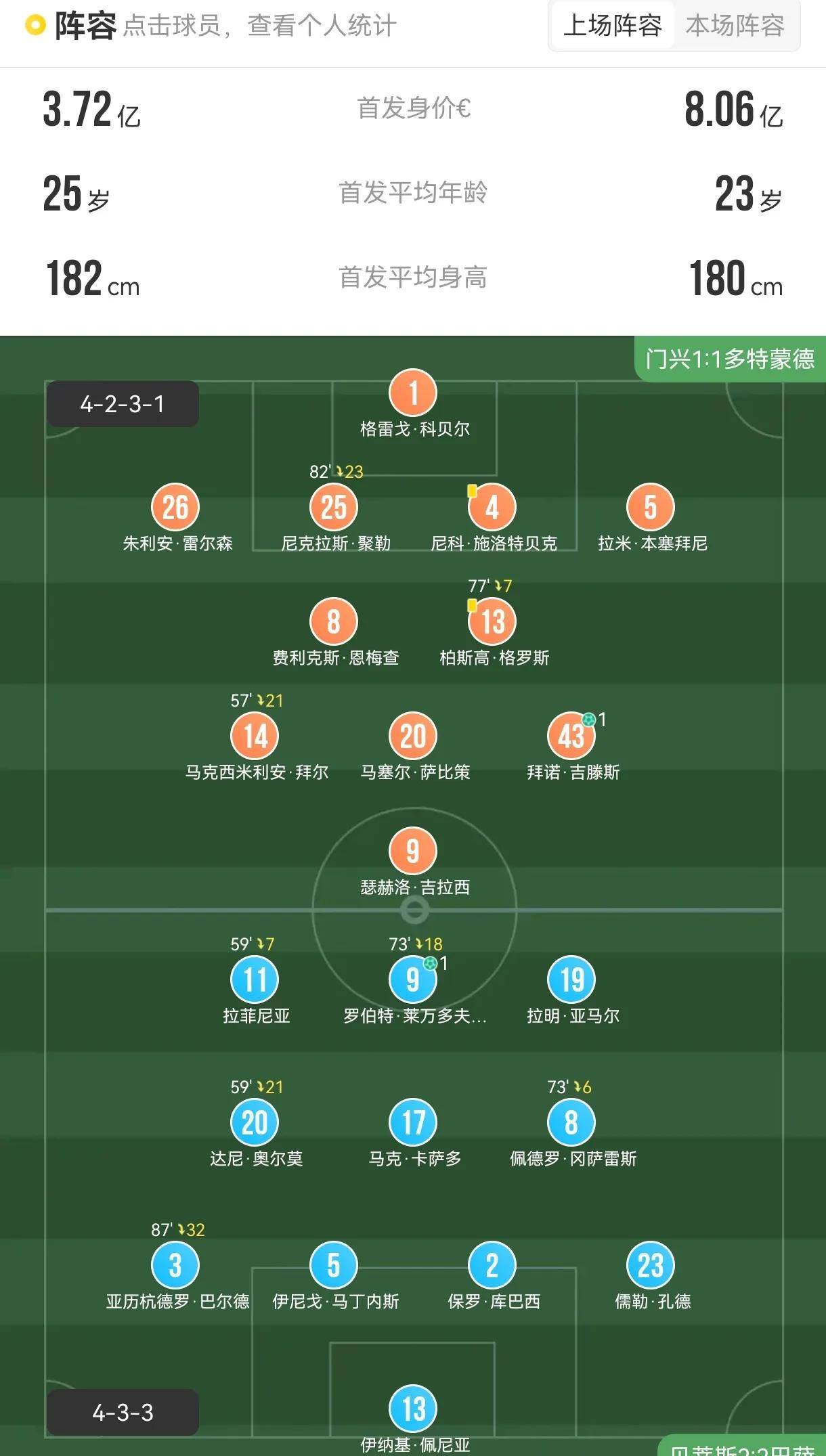 🥀2026🎱世界杯🐔让球开户🚭毕尔巴鄂竞技VS巴塞罗那阵容预测 🏆hg08体育38368·CC🎁 