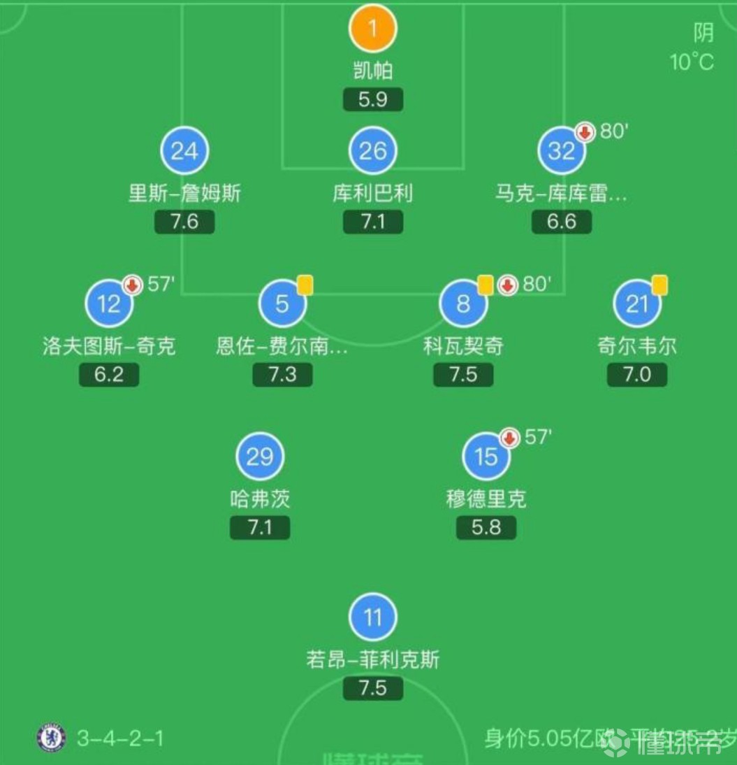 🥀2026🎱世界杯🐔让球开户🚭切尔西对阵维拉比分预测 🏆hg08体育38368·CC🎁 