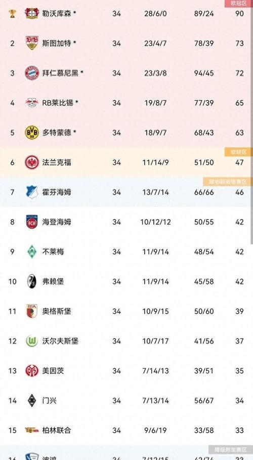 🥀2026🎱世界杯🐔让球开户🚭多特蒙德V法兰克福比分 🏆hg08体育38368·CC🎁  🥀2026🎱世界杯🐔让球开户🚭多特蒙德V法兰克福比分 🏆hg08体育38368·CC🎁