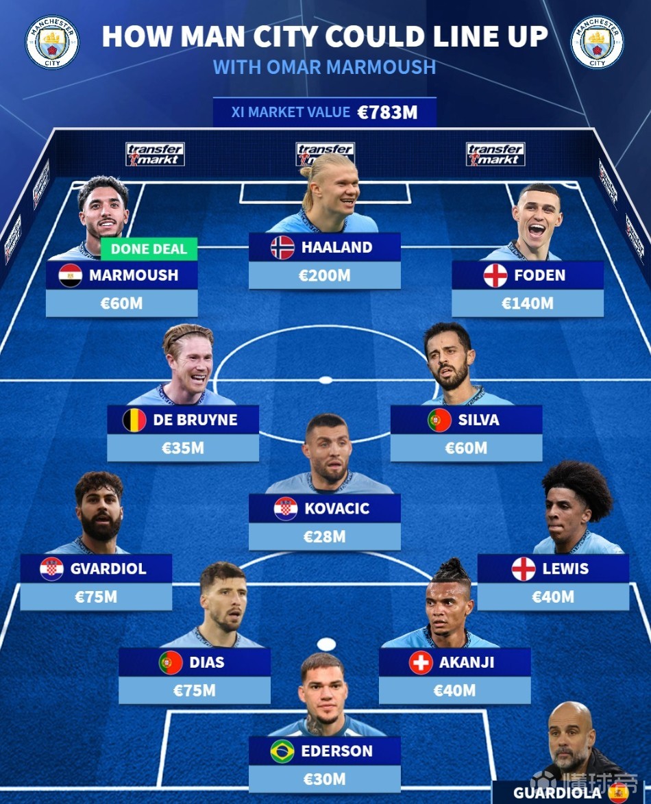 🥀2026🎱世界杯🐔让球开户🚭曼城足总杯阵容 🏆hg08体育38368·CC🎁 🥀2026🎱世界杯🐔让球开户🚭曼城足总杯阵容 🏆hg08体育38368·CC🎁